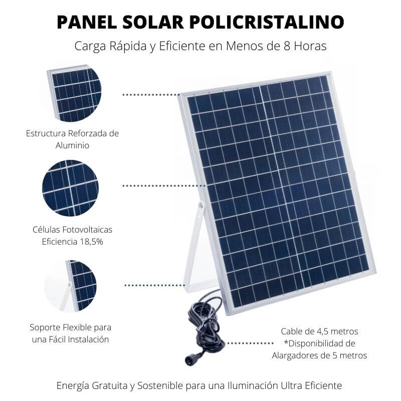 Vervangend Zonnepaneel voor 100W Zonneprojector
